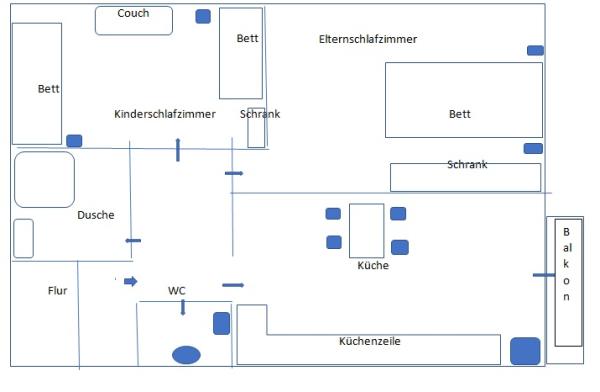 Ferienwohnung Bauernhof Oberbayern Ferienwohnung Bauernhof Oberbayern